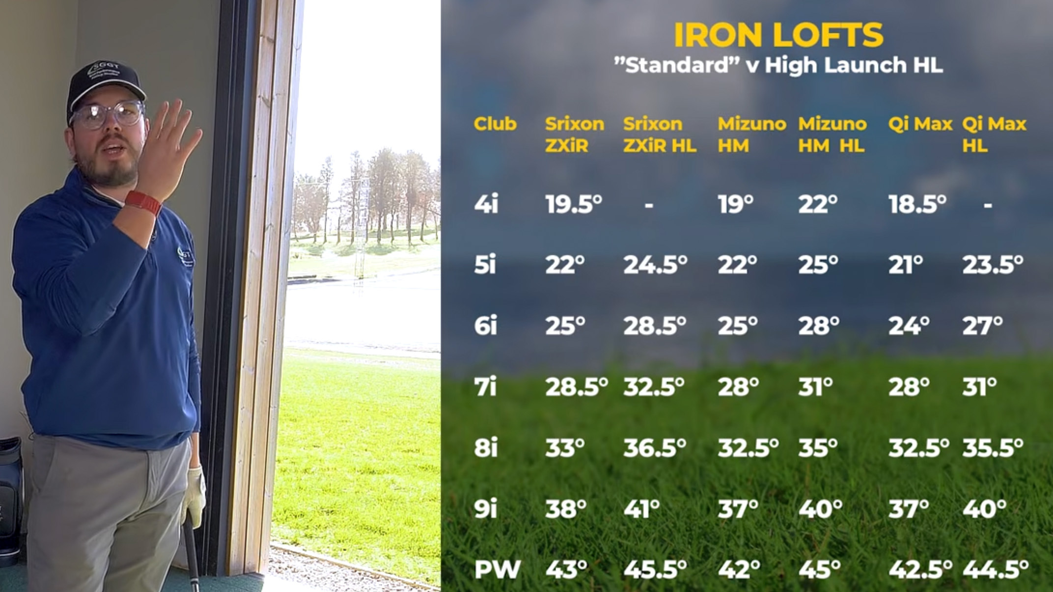 Videoironshighstandardlofts