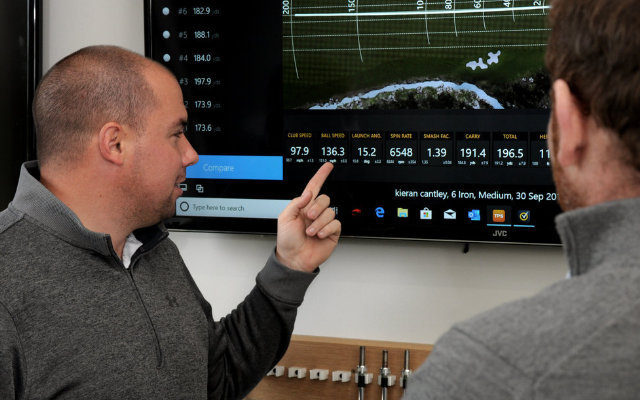Fitting Process Pricing